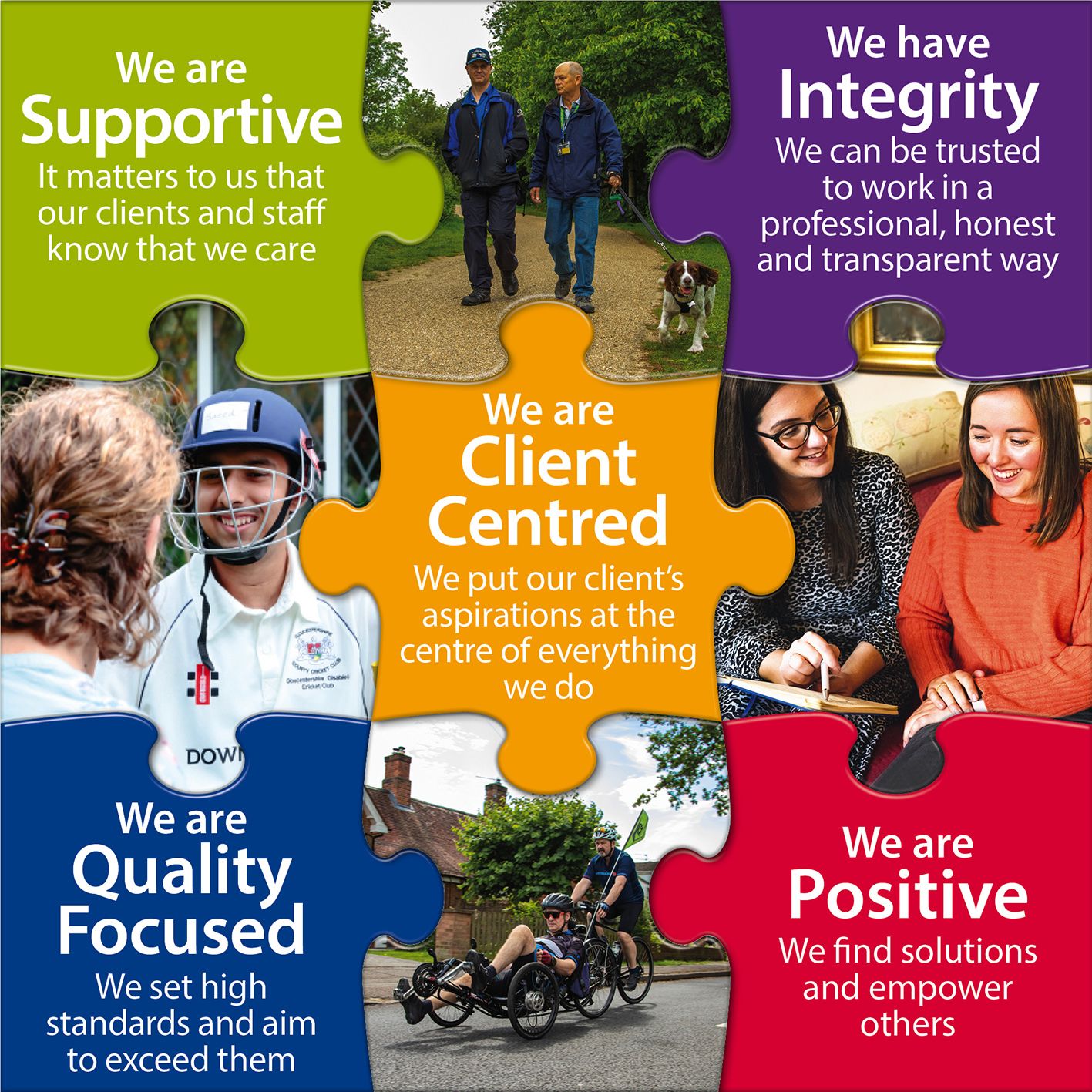 ILS Multi-disciplinary case management team